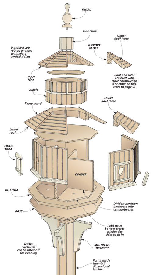 Octagonal Birdhouse