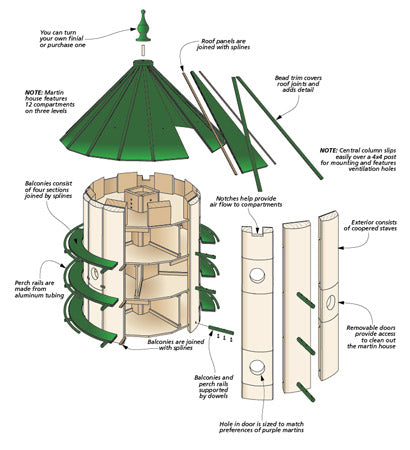 Upscale Martin House Woodworking Plan