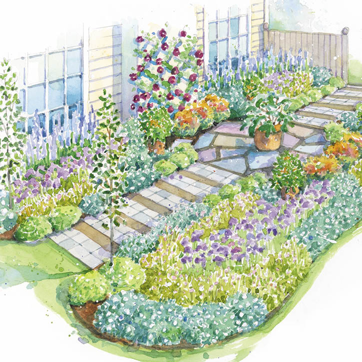 Sunny Side Yard Garden Plan with Edible Landscaping