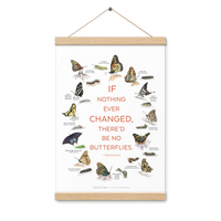 Illustrated Butterfly Print with Magnetic Wooden Hangers 12x18 in