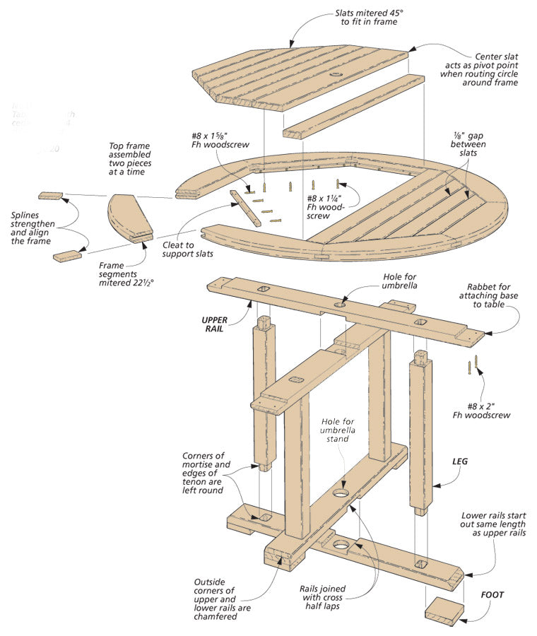 Patio Table & Benches