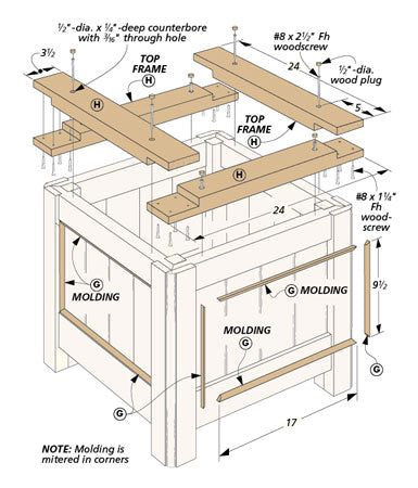Patio Planter Box Woodworking Plan