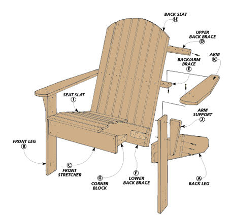Adirondack Chair and Settee Project Plan