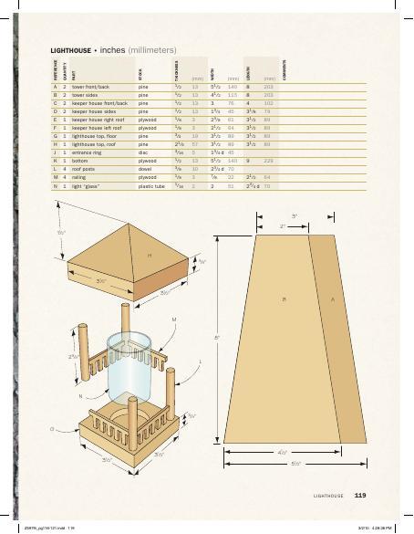 Lighthouse Birdhouse